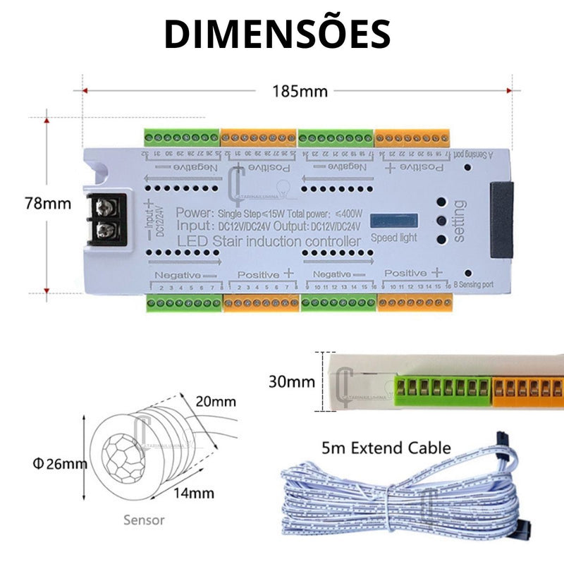 Controladora de Led 