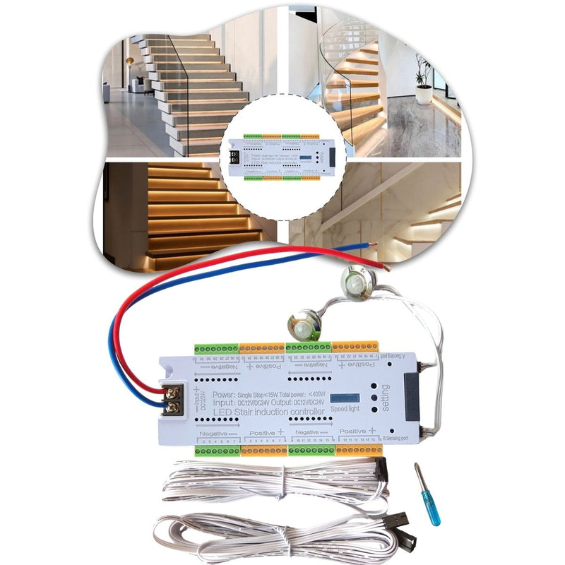 Controladora de Led 