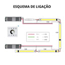 Fita de LED Sequencial